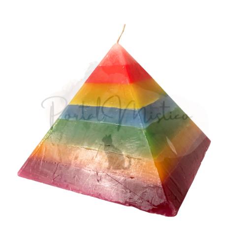 Pirámide 7 chakras